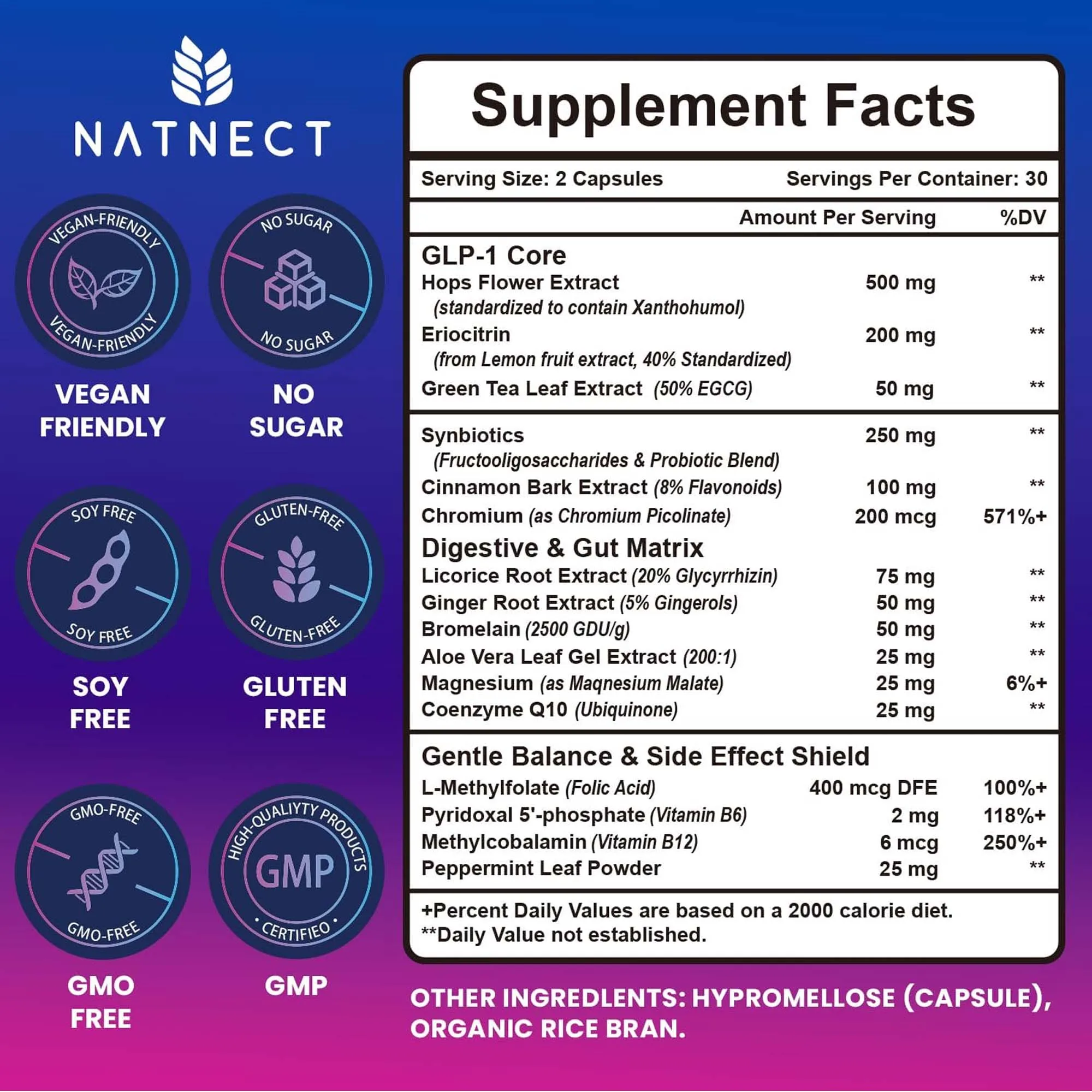 GLP-1 Supplement Capsules, Wei - Green Tea Extract Fat ulasan dan harga