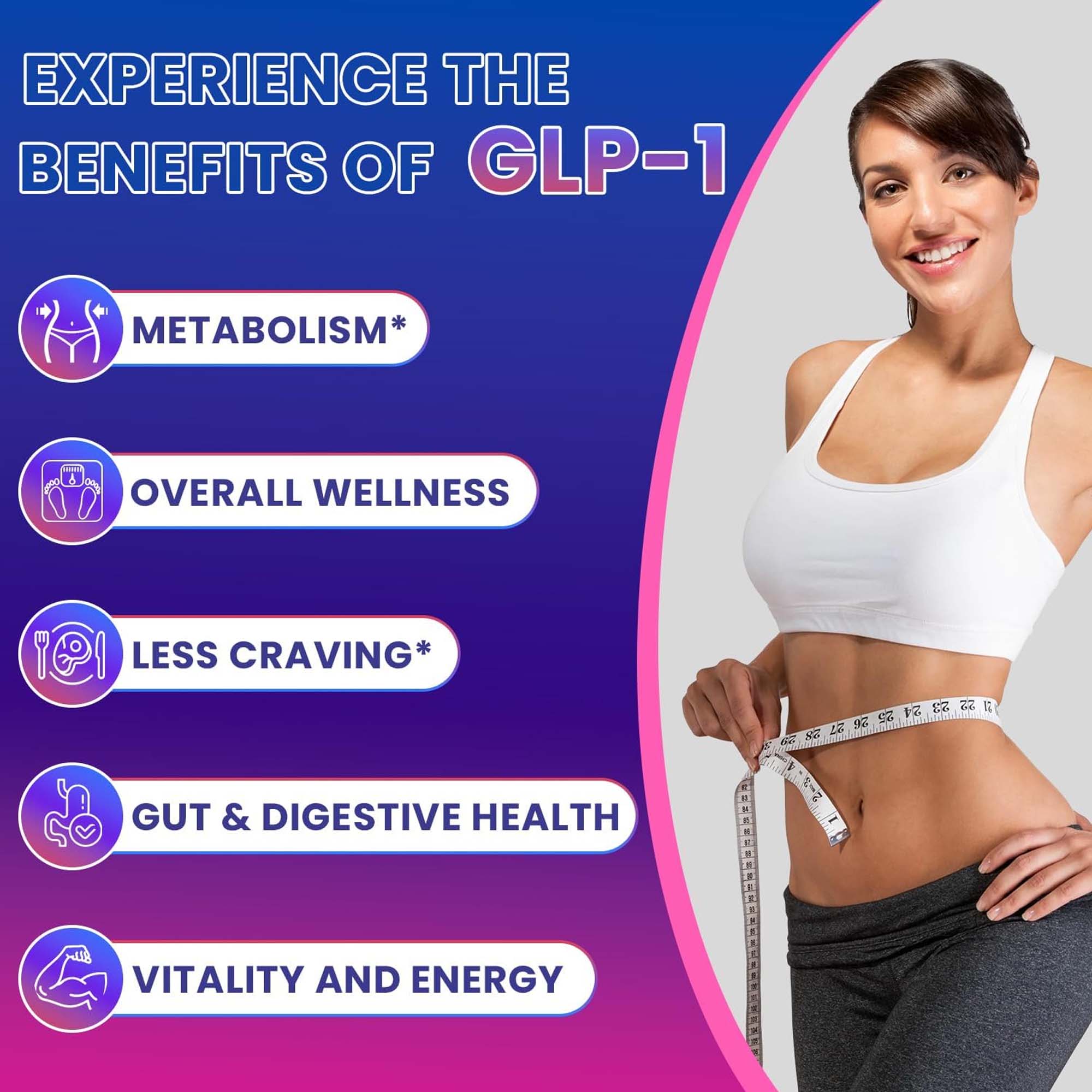 GLP-1 Supplement Capsules, Wei - Green Tea Extract Fat ulasan dan harga