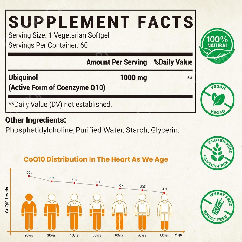 CoQ10 Ubiquinol Supplement, 60 - Coq10 Ubiquinol Softgel ulasan dan harga